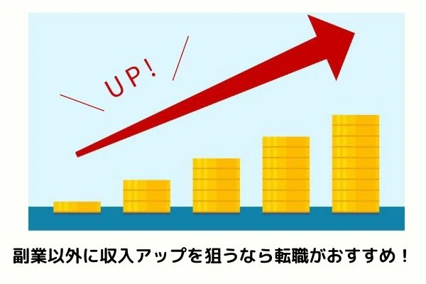 副業以外に収入アップを狙うなら転職がおすすめ.jpg