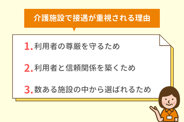 ゆうゆうの里〉接遇マナーでお迎えします 〈ゆうゆうの里〉接遇マナーの継続・定着化に向けて１/日本老人福祉財団2013年02月 -  lessonpro.co