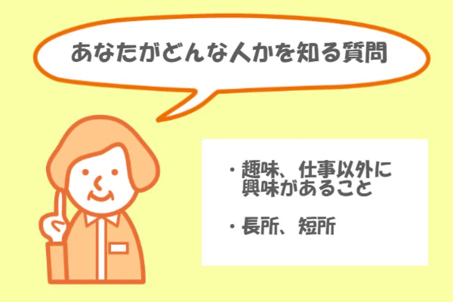 自己理解度、人柄に関する質問