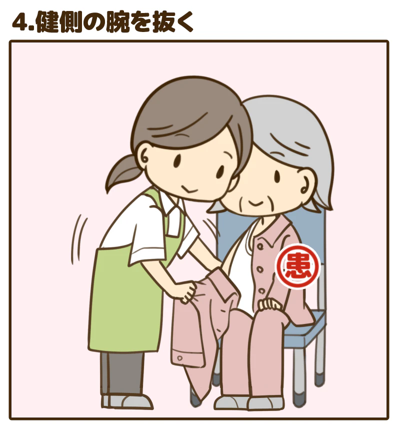 4.健側の腕を抜く