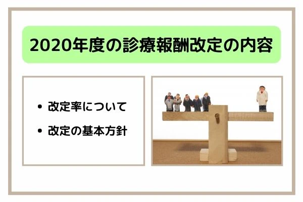 20204年度の診療報酬改定の内容.jpg