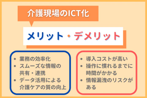 介護現場のICT化　メリット・デメリット