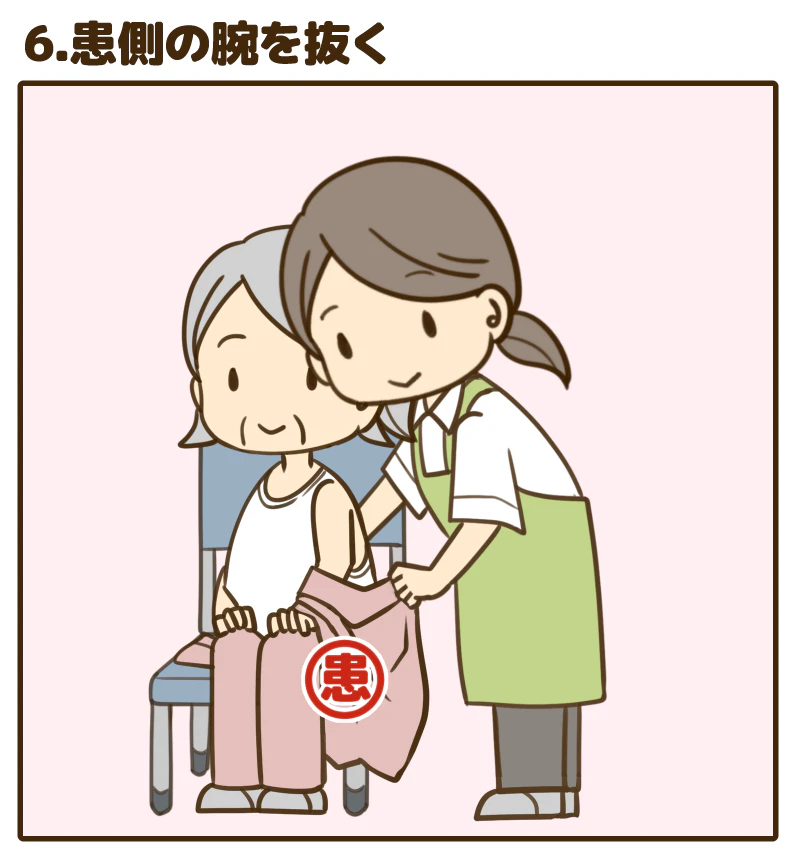 6.患側の腕を抜く