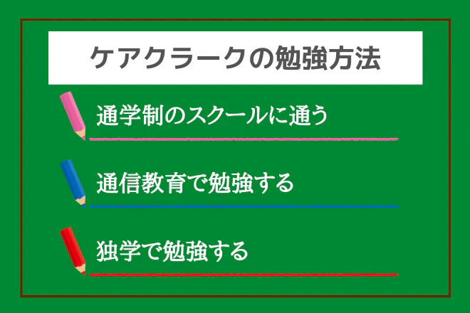ケアクラークの勉強方法1.通学制のスクールに通う2.通信教育で勉強する3.独学で勉強する