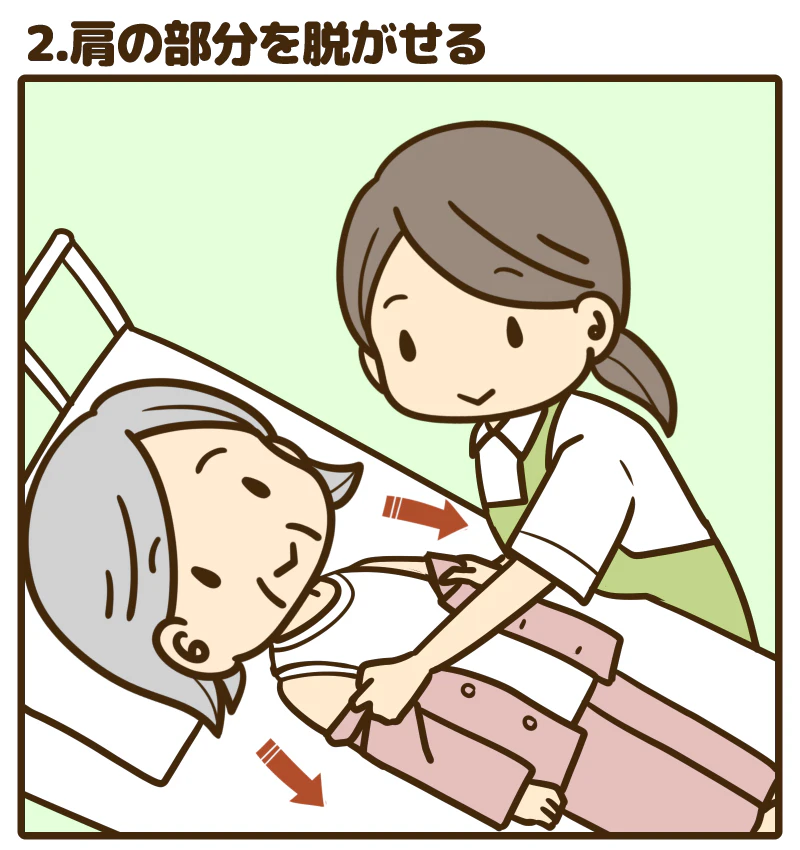 2.肩の部分を脱がせる