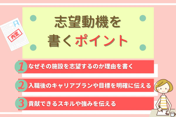 志望動機を書くポイント