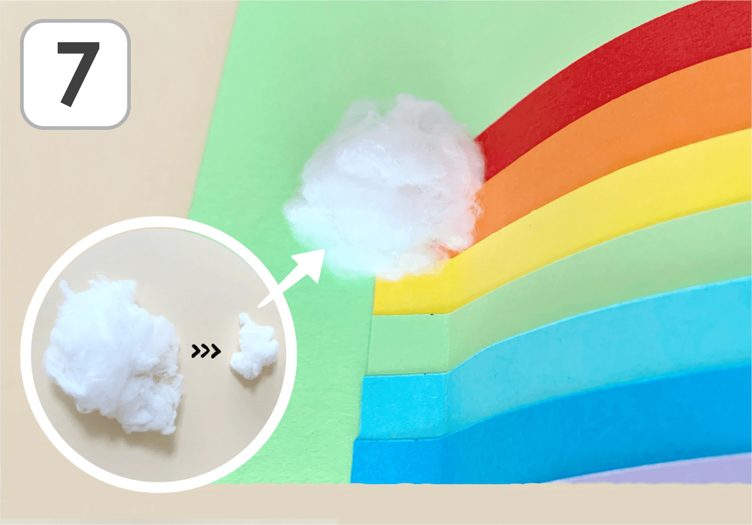 立体の虹の製作手順7