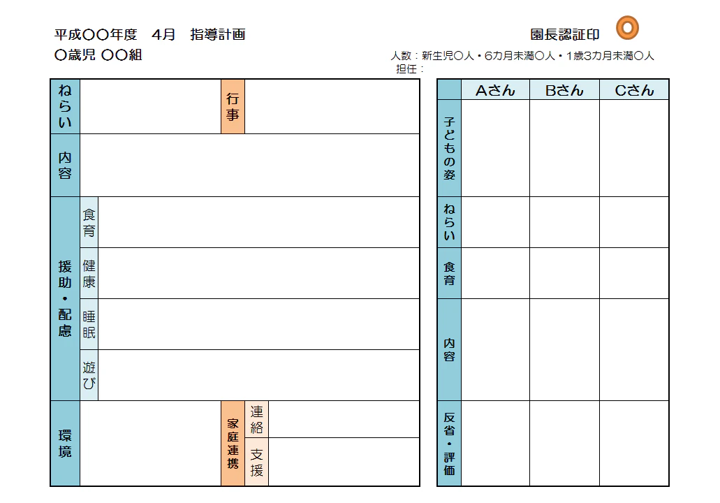 月案