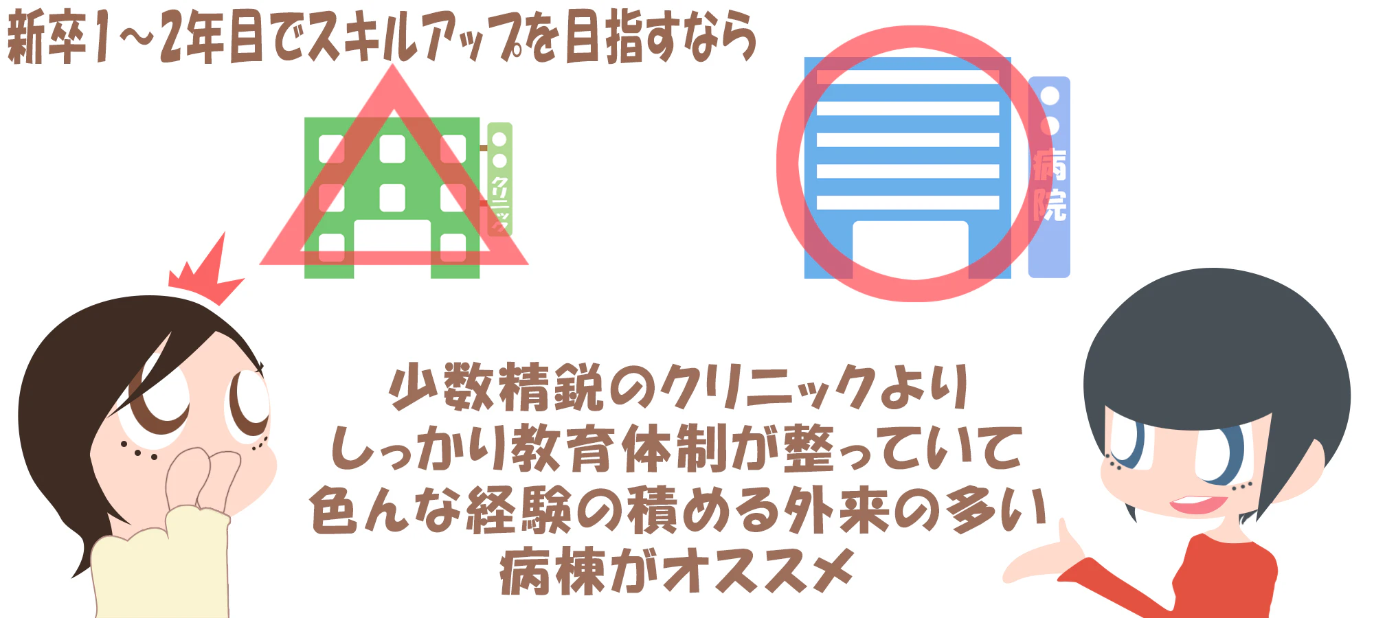 新卒でスキルアップを目指すなら少数精鋭のクリニックより、教育体制が整っていて経験を積める外来の多い病棟の方がおすすめ
