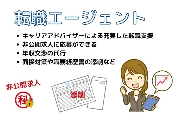 転職エージェントの特徴.jpg