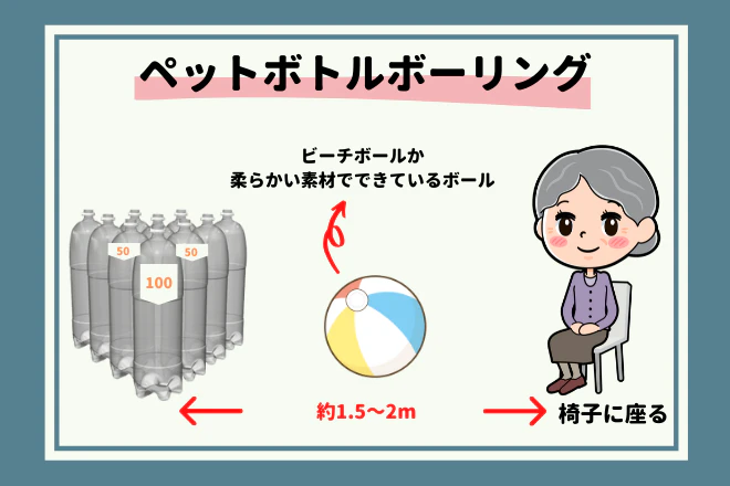 ペットボトルボーリング