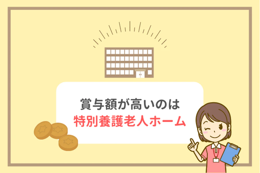 賞与額が高いのは特別養護老人ホーム