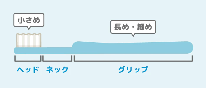仕上げ磨き用