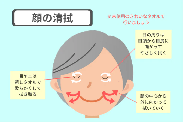 顔の清拭
