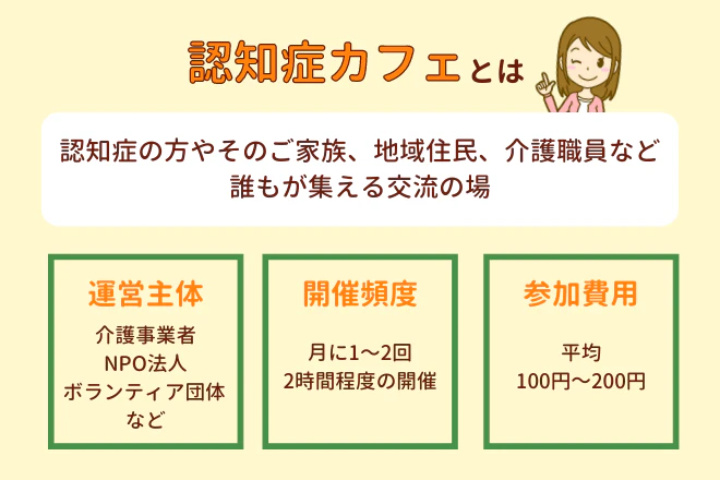 認知症カフェとは