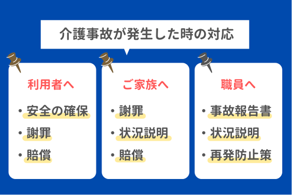 もしも介護事故が起こったら・・・正しい対応と予防法を解説｜介護ワーカー