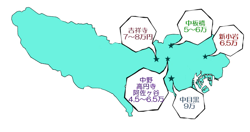 保育士さんにおススメの住まいの地図
