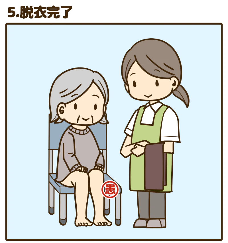 5.脱衣完了