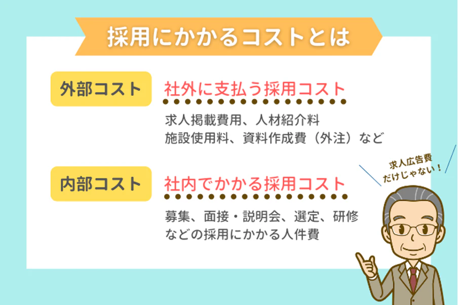 採用にかかるコストとは