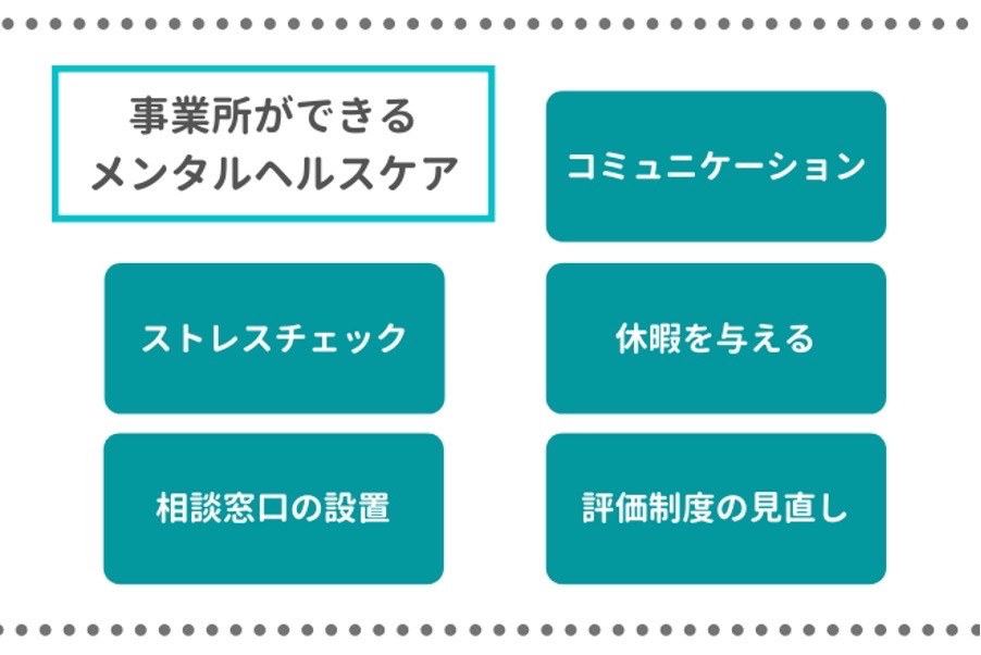 感情労働としての介護労働 / 吉田 輝美【著】 - 紀伊國屋書店