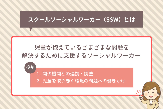 スクールソーシャルワーカー(SSW)とは
