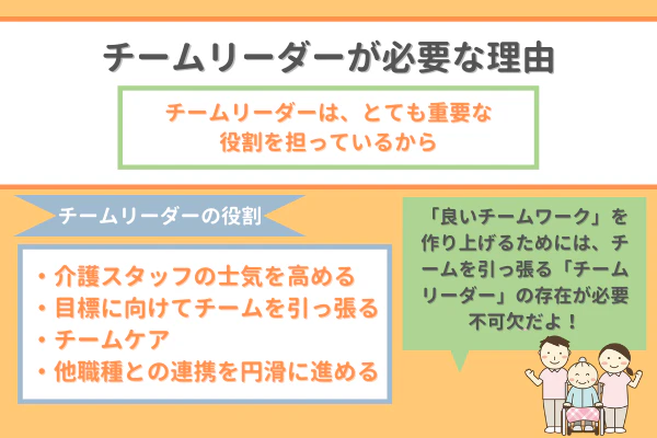 チームリーダーが必要な理由