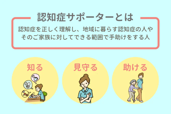 認知症サポーターとは