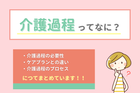 介護過程とは？知っておきたい「4つのプロセス」をご紹介！｜介護ワーカー