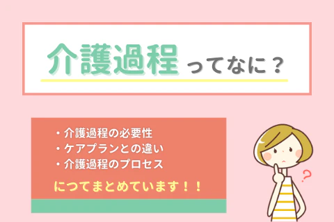 介護過程ってなに？・介護過程の必要性・ケアプランとの違い・介護過程のプロセスについてまとめています！！