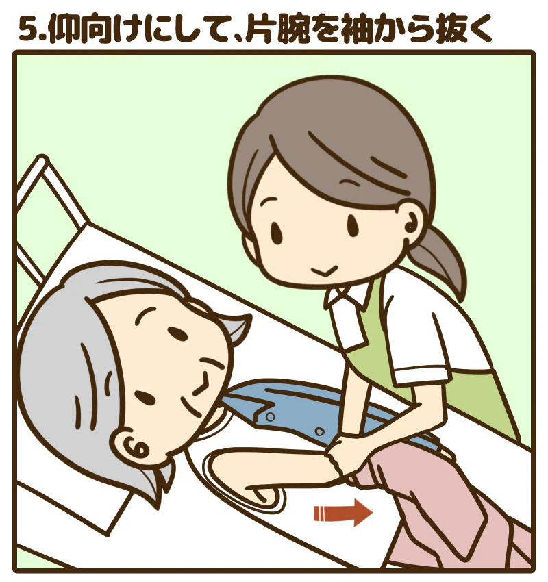 5.仰向けにして、片腕を袖から抜く