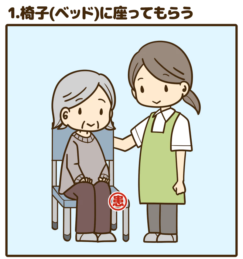 1.椅子（ベッド）に座ってもらう