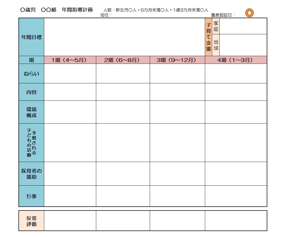 年間計画