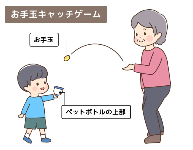 お手玉キャッチゲーム
