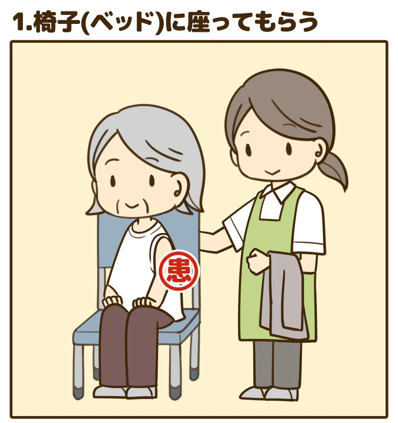 1.椅子（ベッド）に座ってもらう