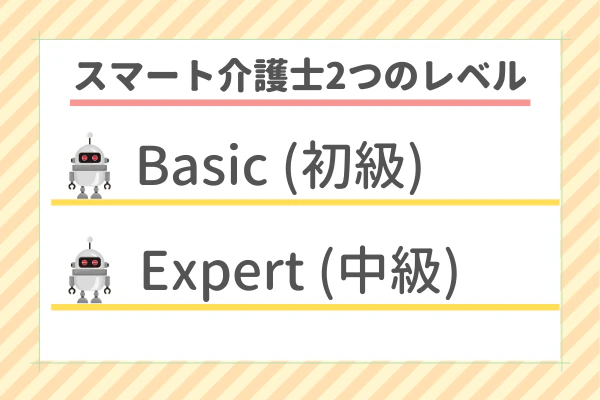 スマート介護士2つのレベル　Basic（初級）　Expert（中級）
