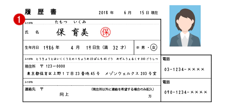 基本情報