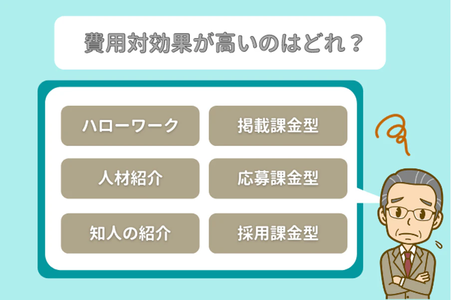 費用対効果が高いのはどの求人サービス？