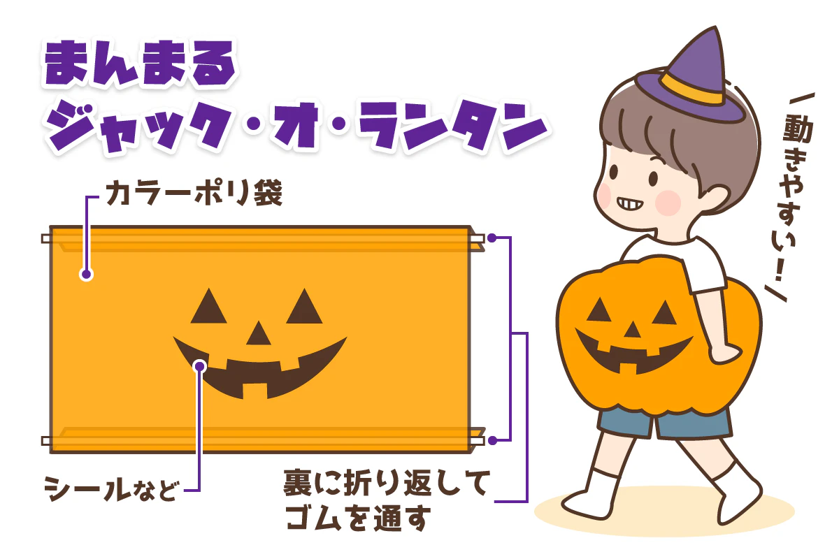 ジャックオランタン仮装