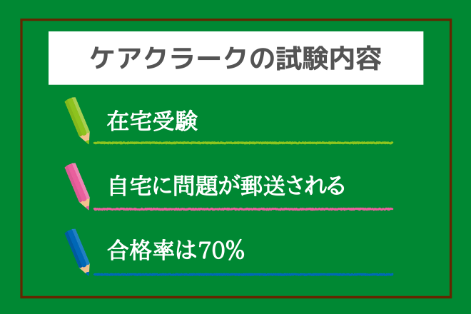 ケアクラークとは？介護事務で働くためには取得したほうが良いの？｜介護ワーカー