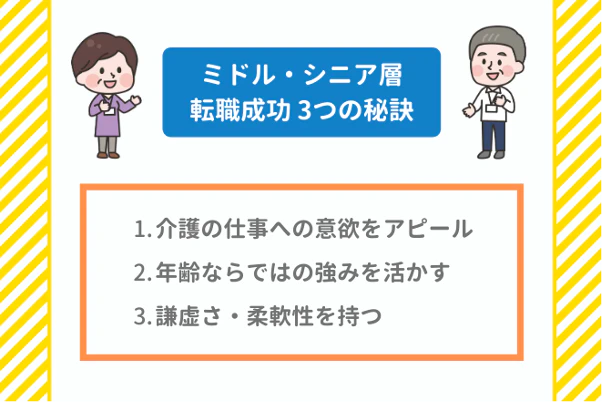 ミドル・シニア層 転職成功3つの秘訣