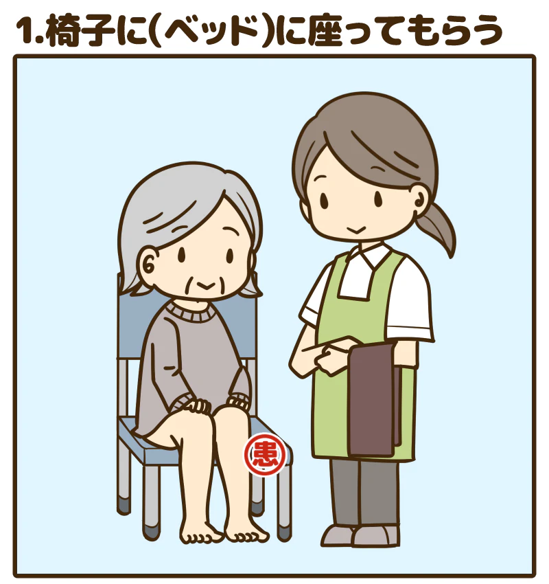 1.椅子に（ベッド）に座ってもらう