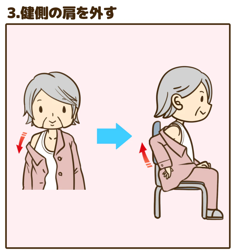 3.健側の肩を外す