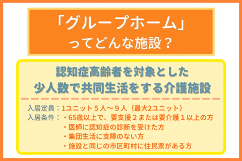 グループホームってどんな施設？