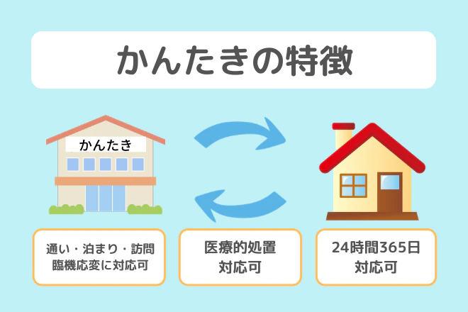 かんたきの特徴