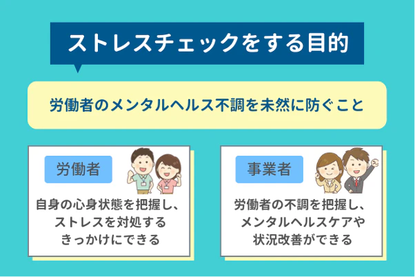 ストレスチェックをする目的
