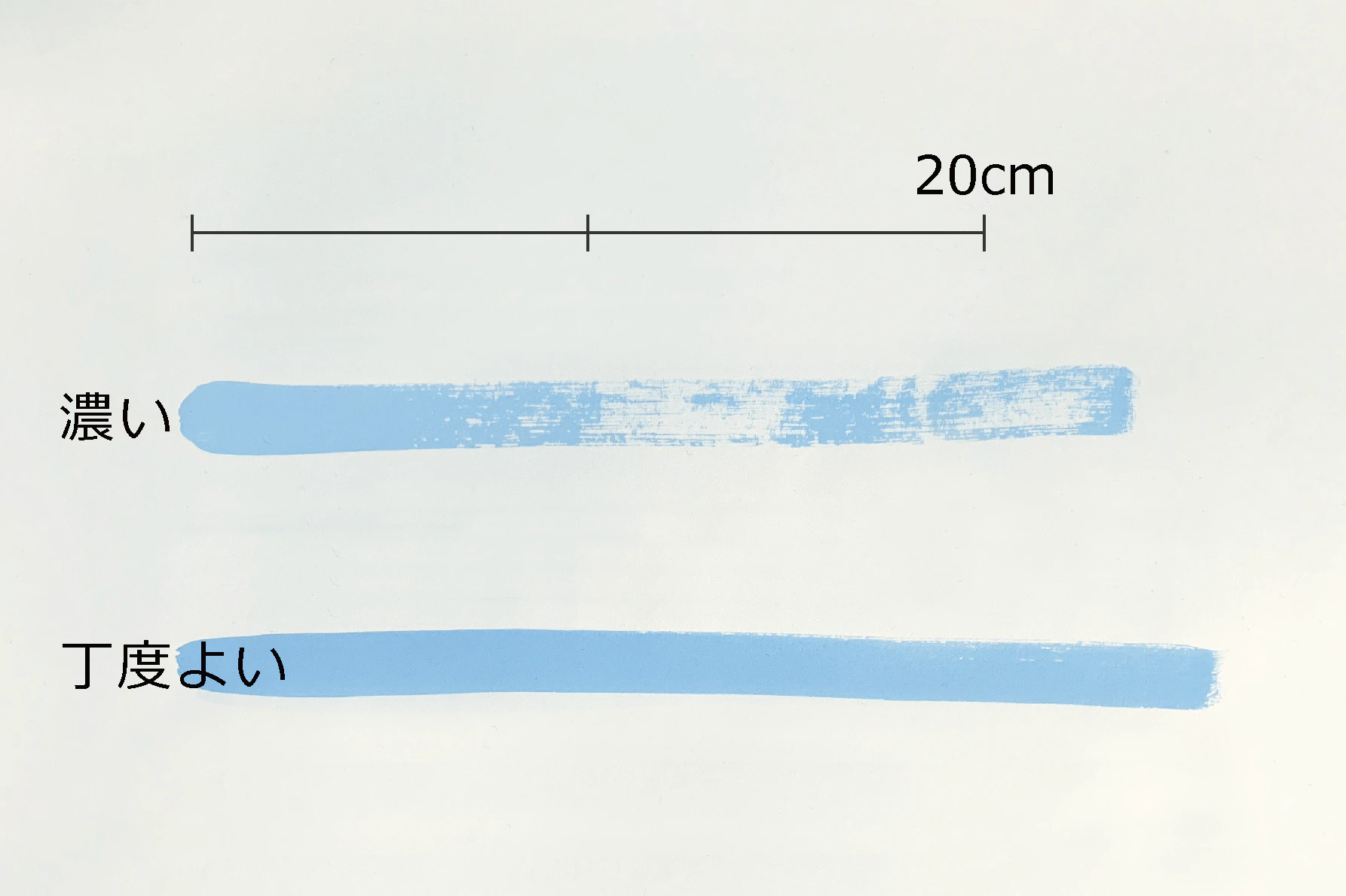 絵の具の薄目具合の見本
