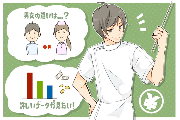 男性看護師　年収