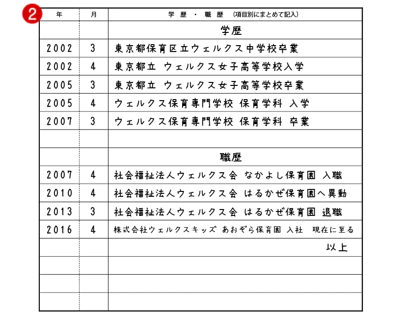 学歴・職歴