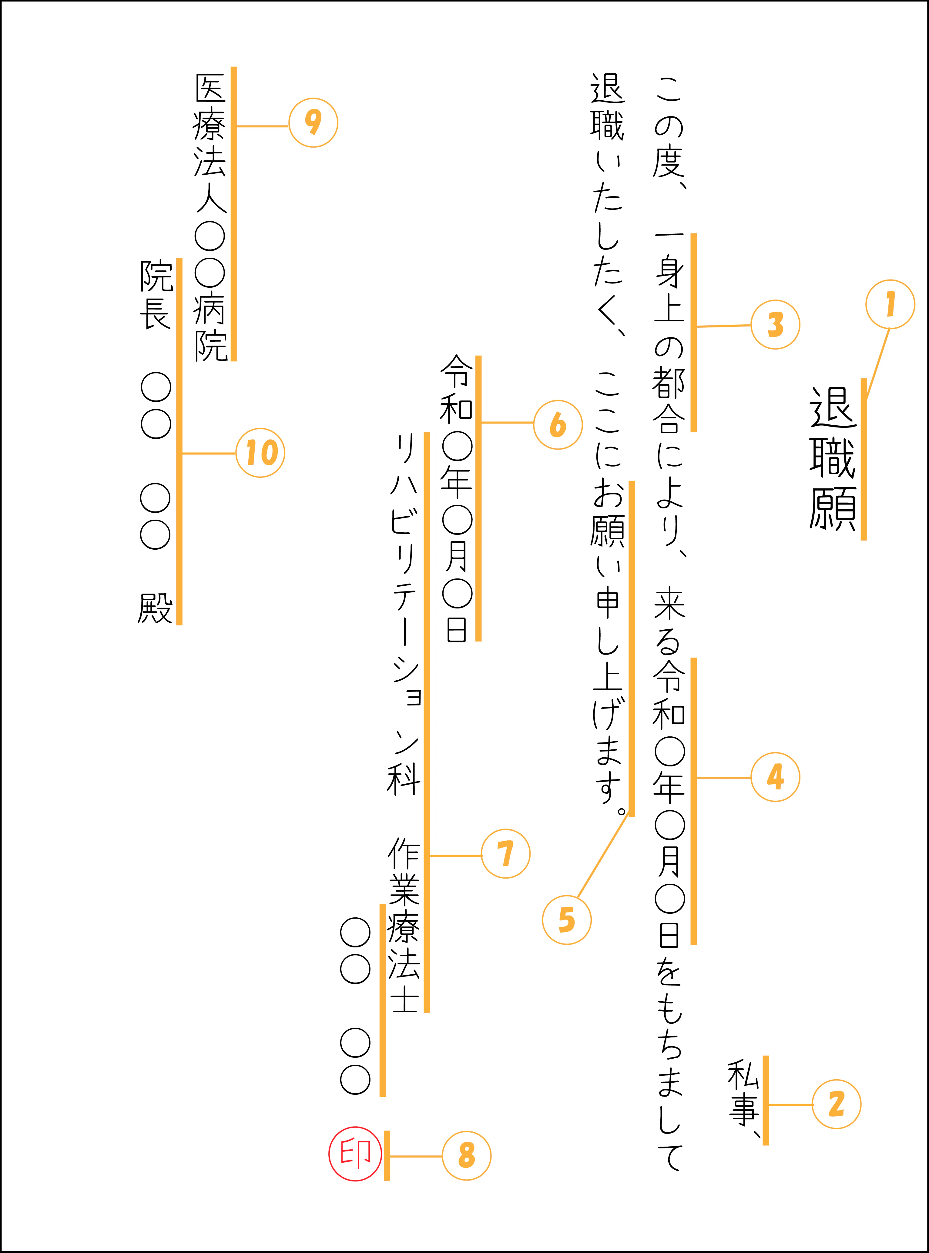 退職願の書き方例