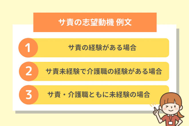 サ責の志望動機例文